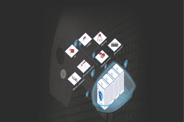 Valor DE DESARROLLO DE KVM digital en el centro de datos