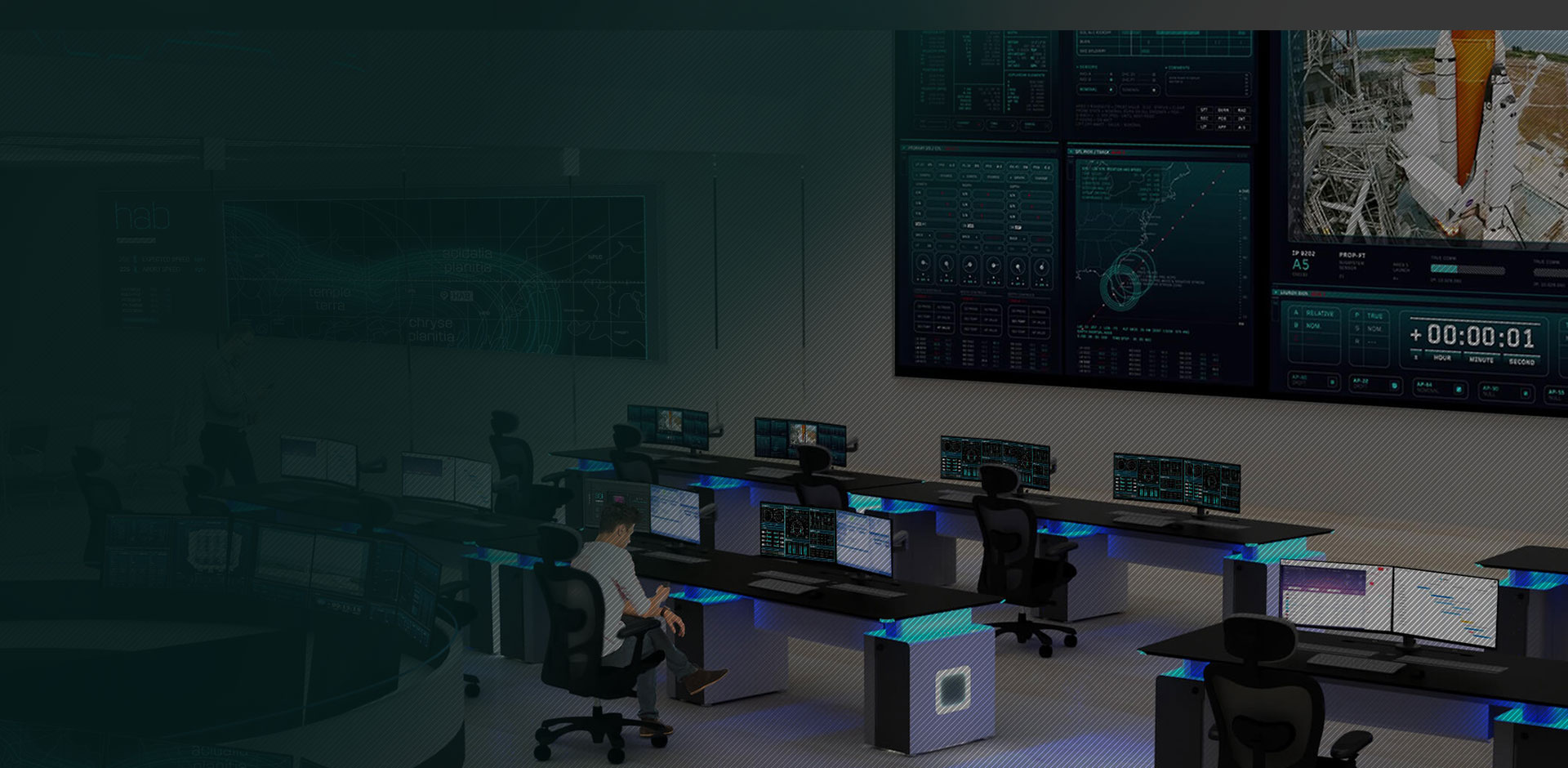 Soluciones de la sala de control de comandos AIL-In-One por KVM basado en IP