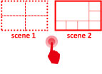 Sala de control todo en uno AV sobre soluciones IP