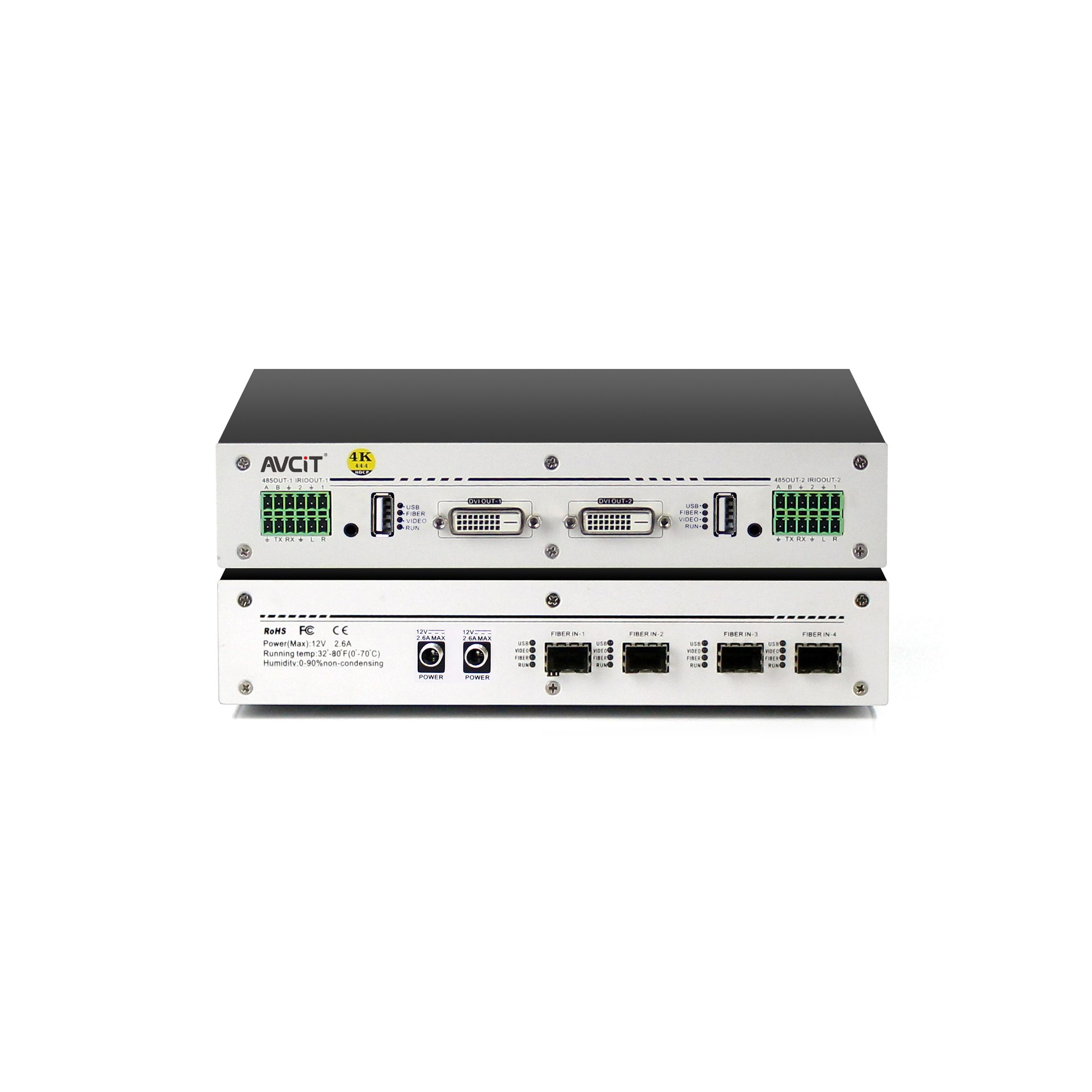 Receptor KVM 4K-DVI