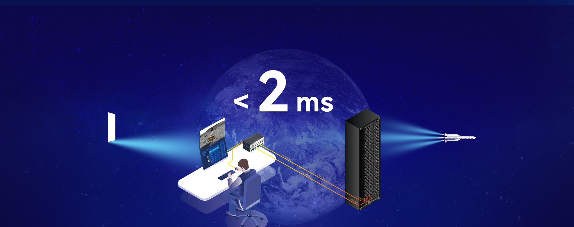 Luces altas de fibra KVM Matrix-Phinx