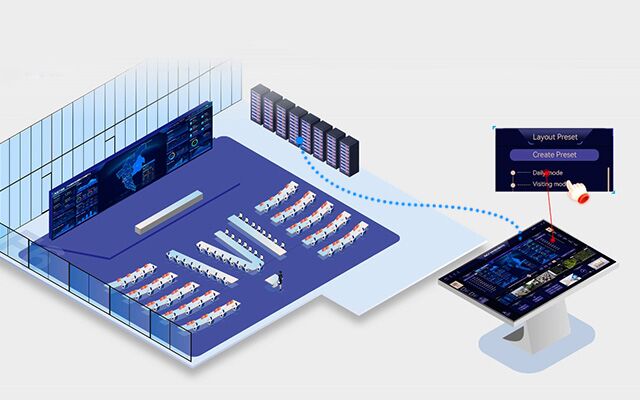 KVM analógico y digital