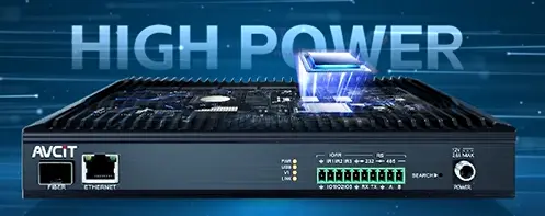 Aspectos destacados de AVCiT AIVC-32CH AI BOX