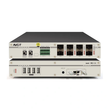 Receptor KVM 4K60 Quad-view
